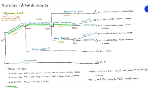 Ejercicios-A.pdf