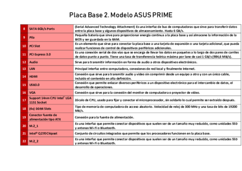 Placa-base.pdf