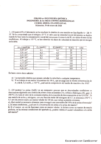 Examen-IRHO-2021.pdf