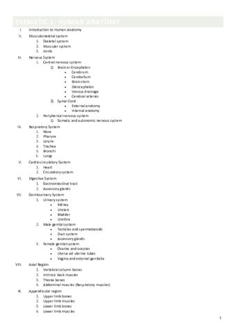Human-Anatomy-images.pdf