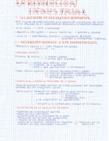 1aRevolucion-Industrial-4oESO.pdf