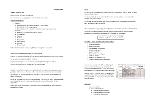 Tema-1-yacimientos.pdf