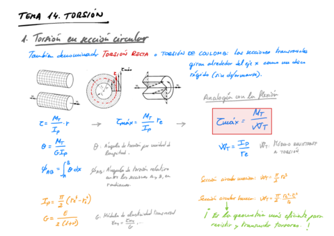 Pizarra-Tema-14-Torsion.pdf