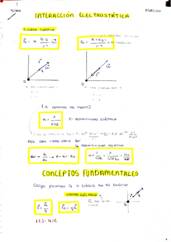 APUNTES-CAMPO-ELECTRICO.pdf