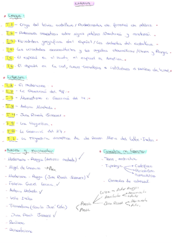 Esquema-de-contenidos-EVAU-Lengua.pdf