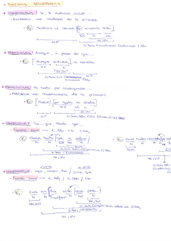 Ejercicios-Sintaxis-Corregidos.pdf
