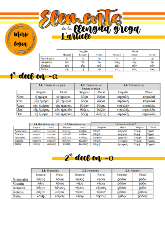 2n-examen-de-grec-morfologia.pdf
