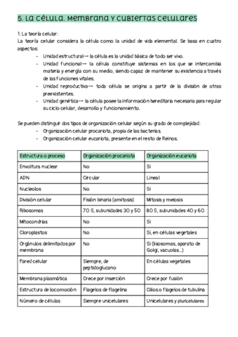 tema-5-biologia.pdf