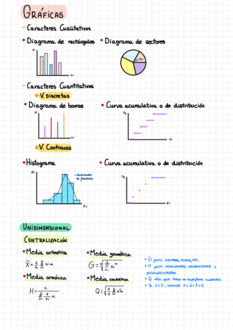 Formulas-1.pdf