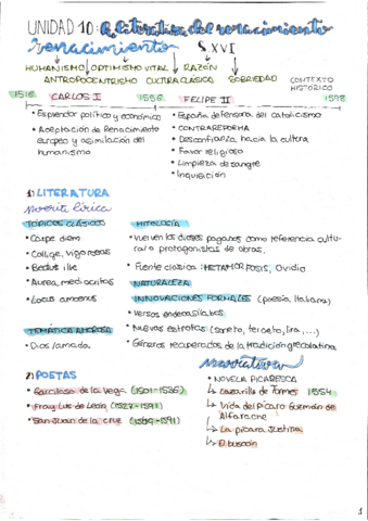 T10: La literatura del renacimiento