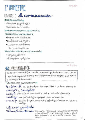 T1: La comunicación
