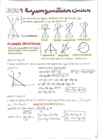 T9: Lugares geométricos. Cónicas