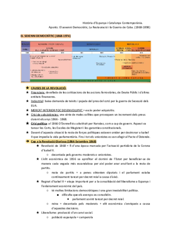 Esquema-Historia-dEspanya-1.pdf