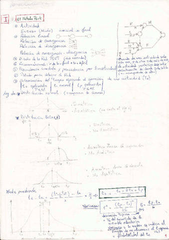 Resumen Completo Teoría Programación.pdf