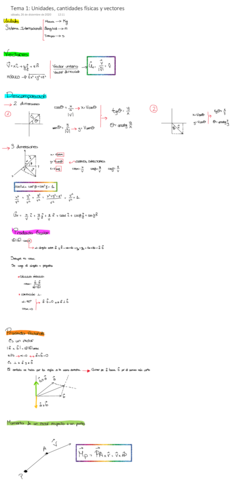 Tema-1-Unidades-cantidades-fisicas-y-vectores.pdf