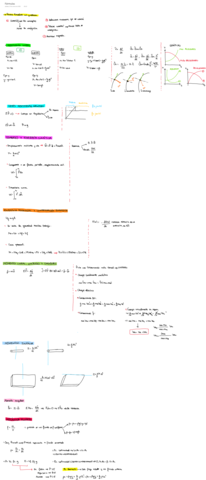 Formulas.pdf