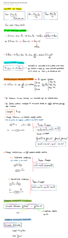 Tema-6-Dinamica-de-particulas.pdf
