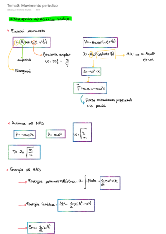 Tema-8-Movimiento-periodico-.pdf