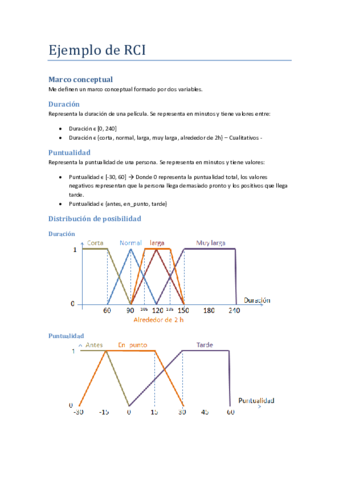 EjemplodeRCI.pdf