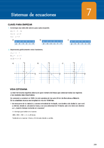 07sistemasecuaciones.pdf