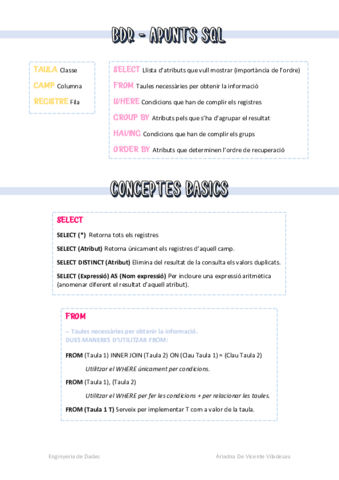 BDRApuntsSQL.pdf
