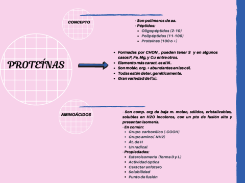 Proteinas.pdf
