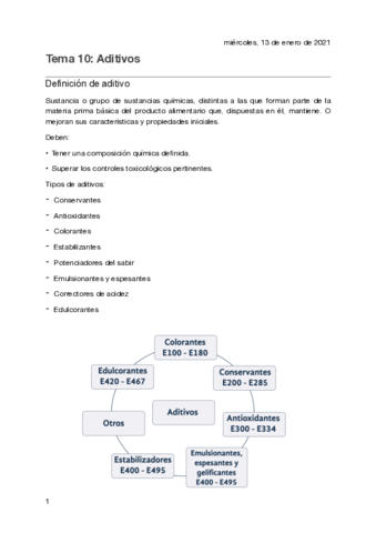 RESUMEN-T10-MICRO.pdf