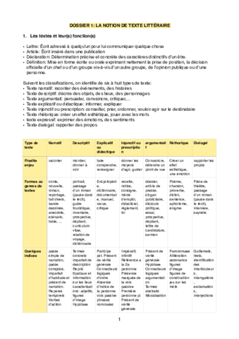 01 LES TEXTES ET LEUR(S) FONCTION(S).pdf