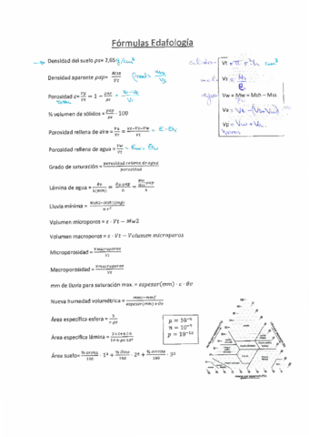 Edafologia-y-climatologia.pdf