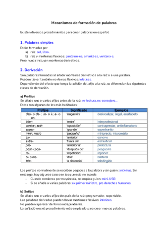 Procesos-de-formacion-de-palabras.pdf