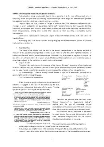 Apuntes-Comentario-de-Textos.pdf