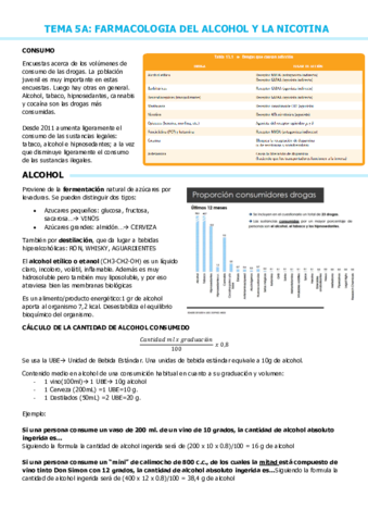 TEMA-5A-ALCOHOL-Y-TABACO.pdf