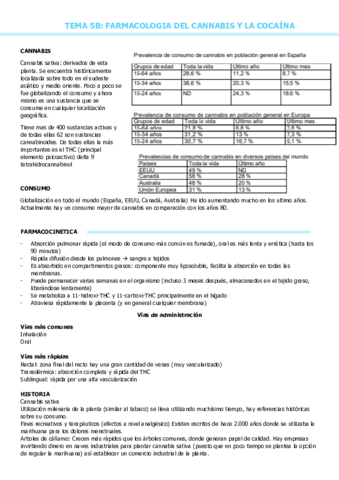 TEMA-5B-CANNABIS-Y-COCAINA.pdf