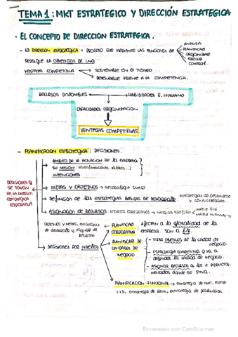 Tema-1-APUNTES-MIOS.pdf