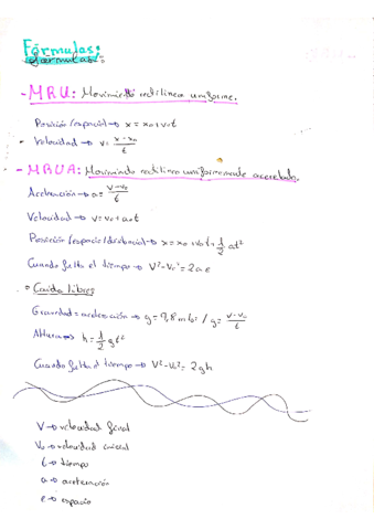 formulas-MRU-y-MRUA.pdf