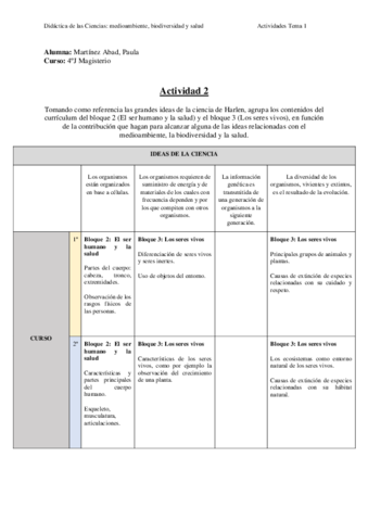 Actividad-2Martinez-Paula.pdf