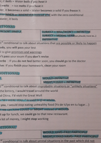 Condicionales-ingles.pdf