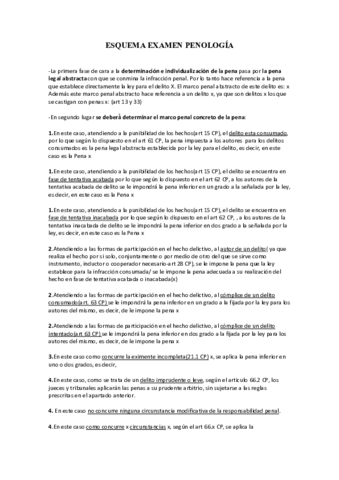 ESQUEMA-EXAMEN-PRACTICO-PENOLOGIA.pdf