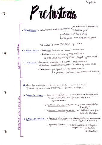 Historia-de-Espana-1-trimestre.pdf