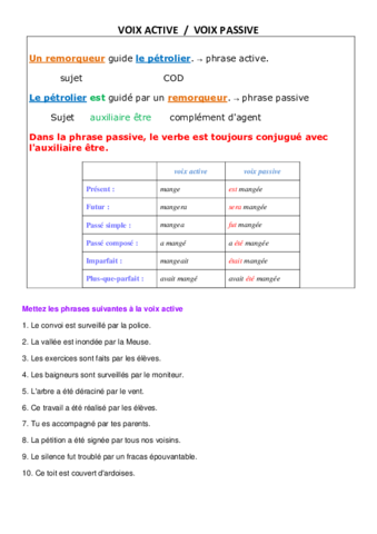 voixactivepassiveexercices.pdf