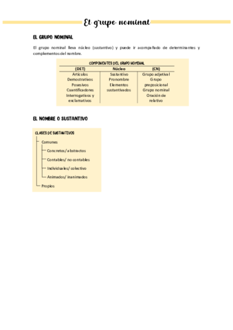 Unidad-4el-grupo-nominal.pdf