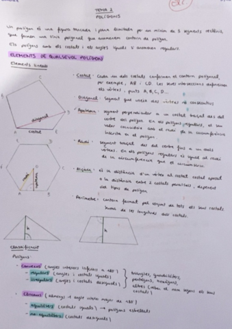 Dibuix-tecnic-tema-2.pdf