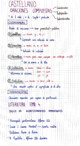Modernismo-gen98-vanguardias.pdf