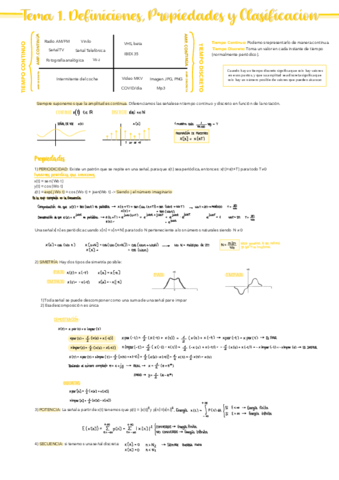 Senales-Y-SistemasLuisLandesa.pdf