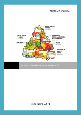 Tema-2-Alimentacion-y-nutricion.pdf