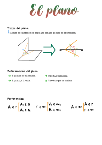 El-Plano.pdf