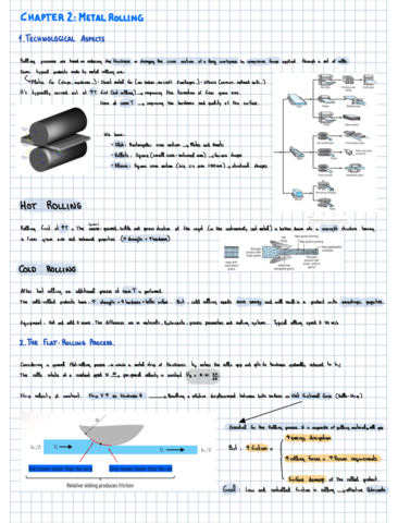 Chapter-2.pdf