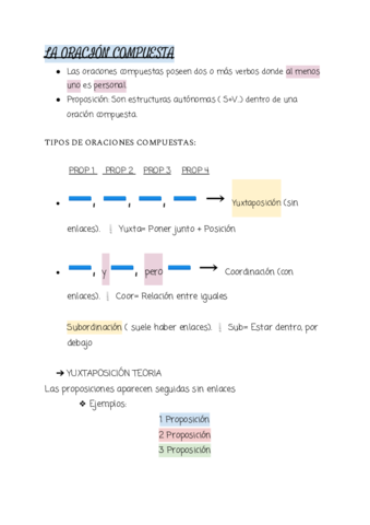 ORACIONES COMPUESTAS TEORIA- PARTE1