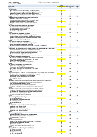 Preguntas-Examen-Marketing.pdf