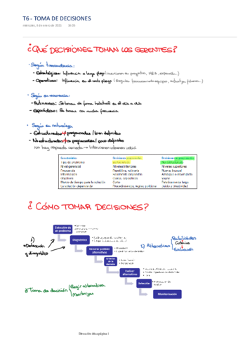 T6-TOMA-DE-DECISIONES.pdf